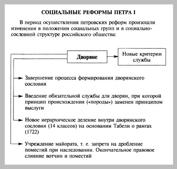 Как самостоятельно отремонтировать пылесос?